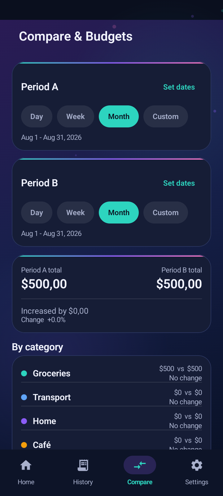 Shopping Journal comparison screen